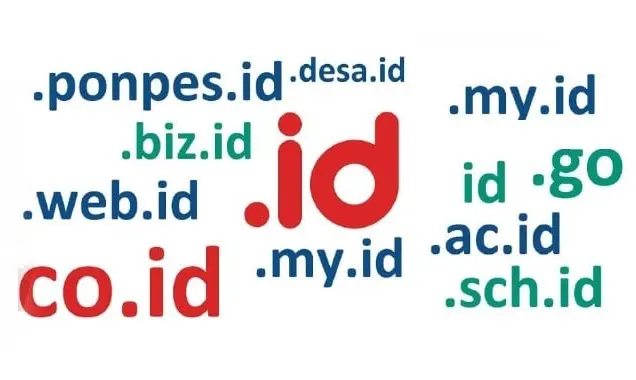 Ilustrasi Domain Indonesia